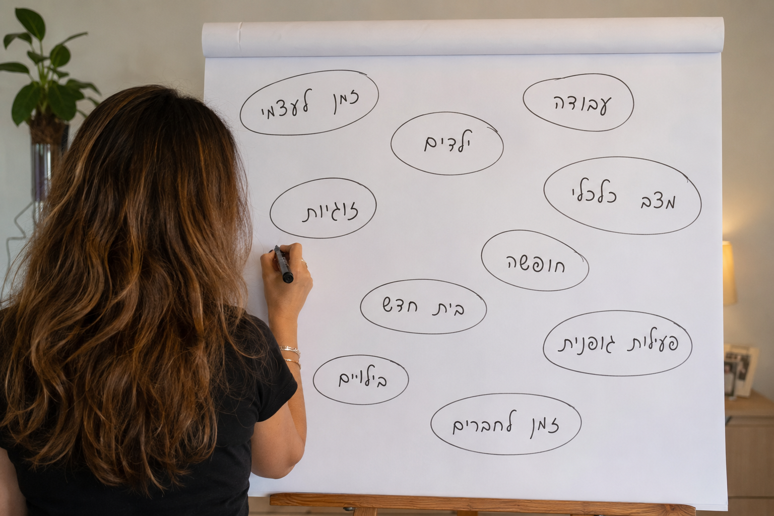 לפתוח את הפלונטר- הילת הקסם